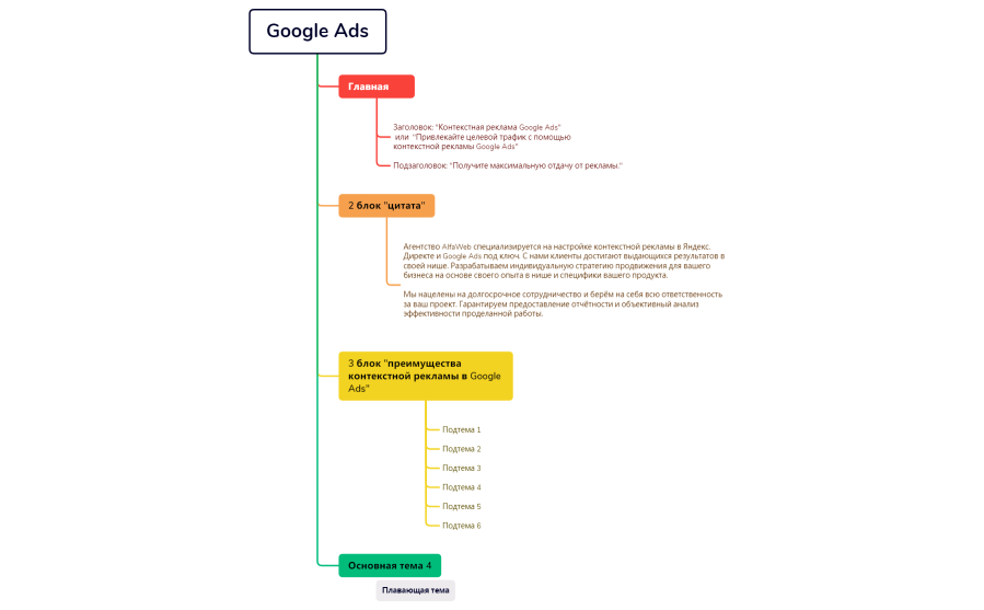 Без названия