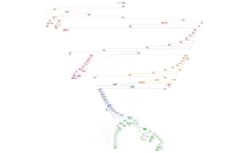 王匯豐+Jessica+amy_0109_試算版