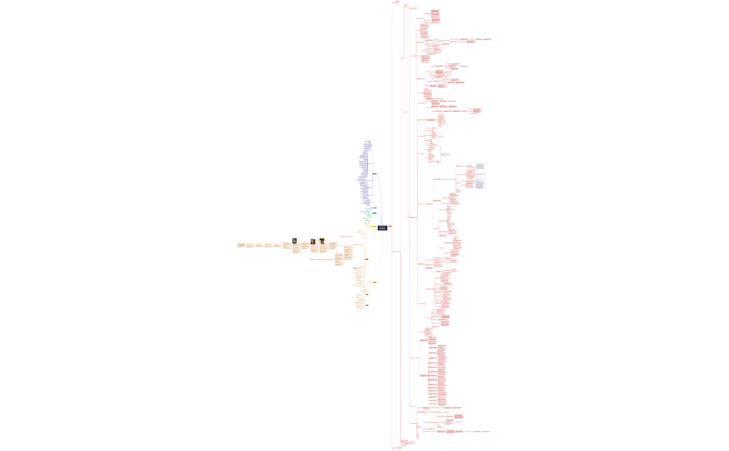 Запуск курса Наставничество от Абдулова Диаза Таргетология 1.0