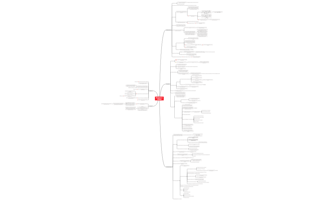 Выгрузка из головки