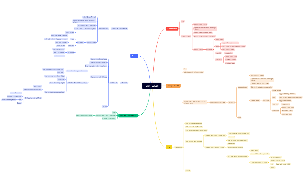 _CC_WEB3svu3hX3fyZUa67341-KDtWep-PN0YmrR-96556