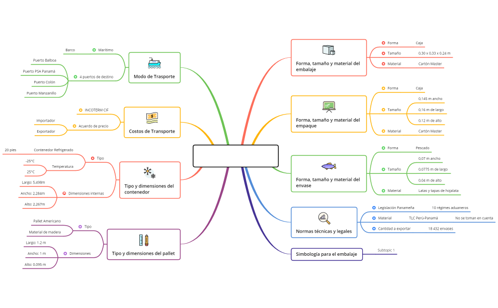 panam-JMJ8zs-GTfDhLt-92048