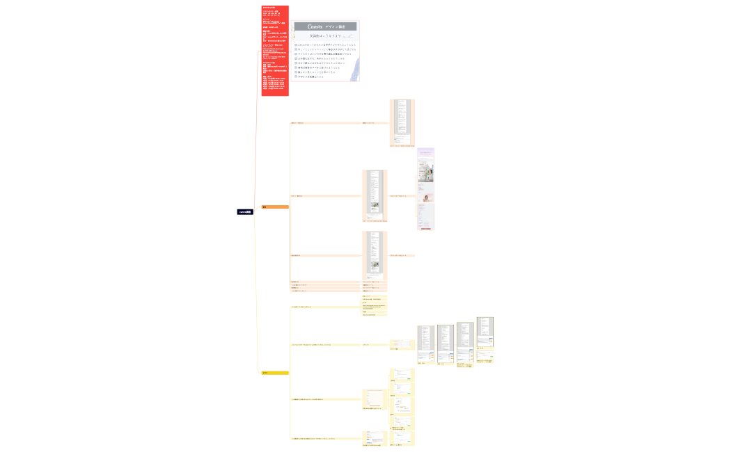 23.11ままためcanva講座