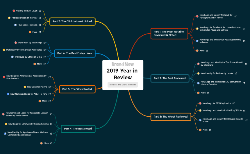 2019_Year_in_Review-ptg2Az-OpZj1H7-43470