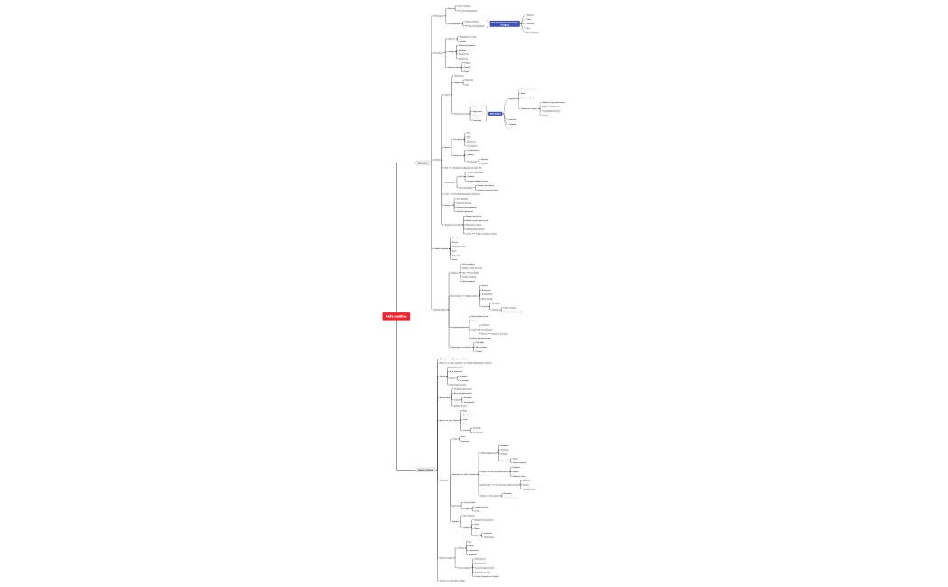 Akfa Medline _ Udevs KP