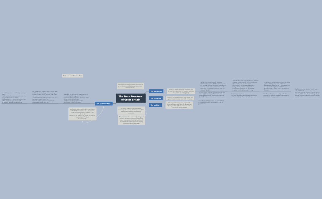 The State Structure of Great Britain