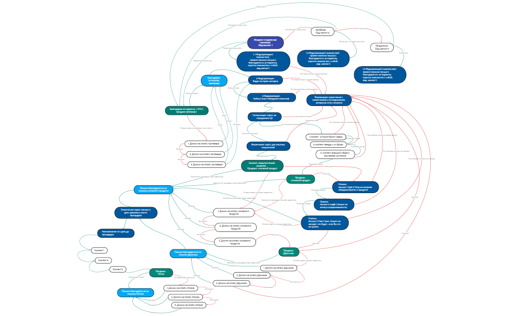 Без названия
