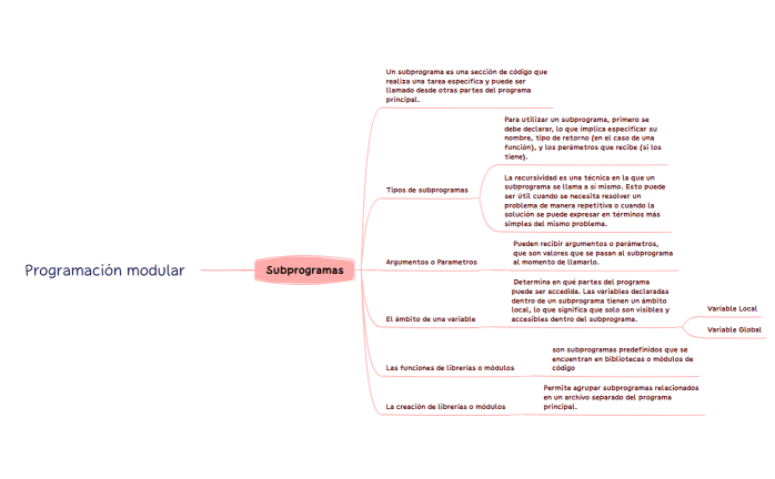 corinaaaaaaaaaaaaa.xmind