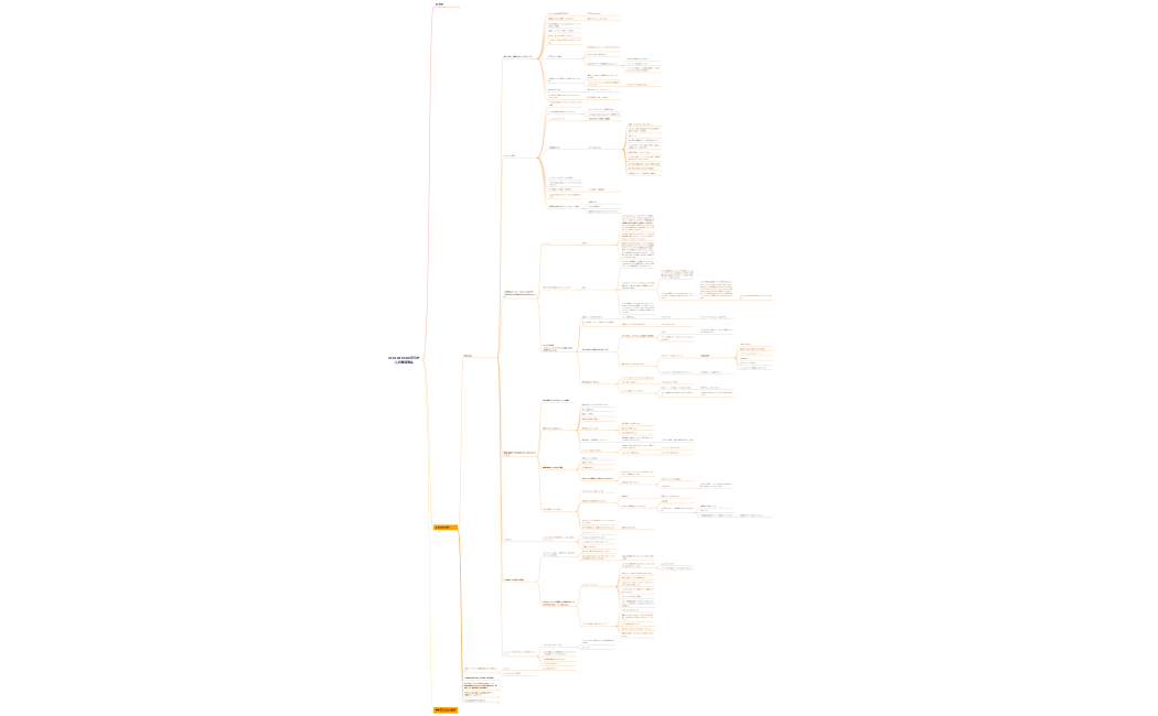 21 02 26 PCDO石川さん代表講演会