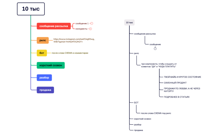 Без названия