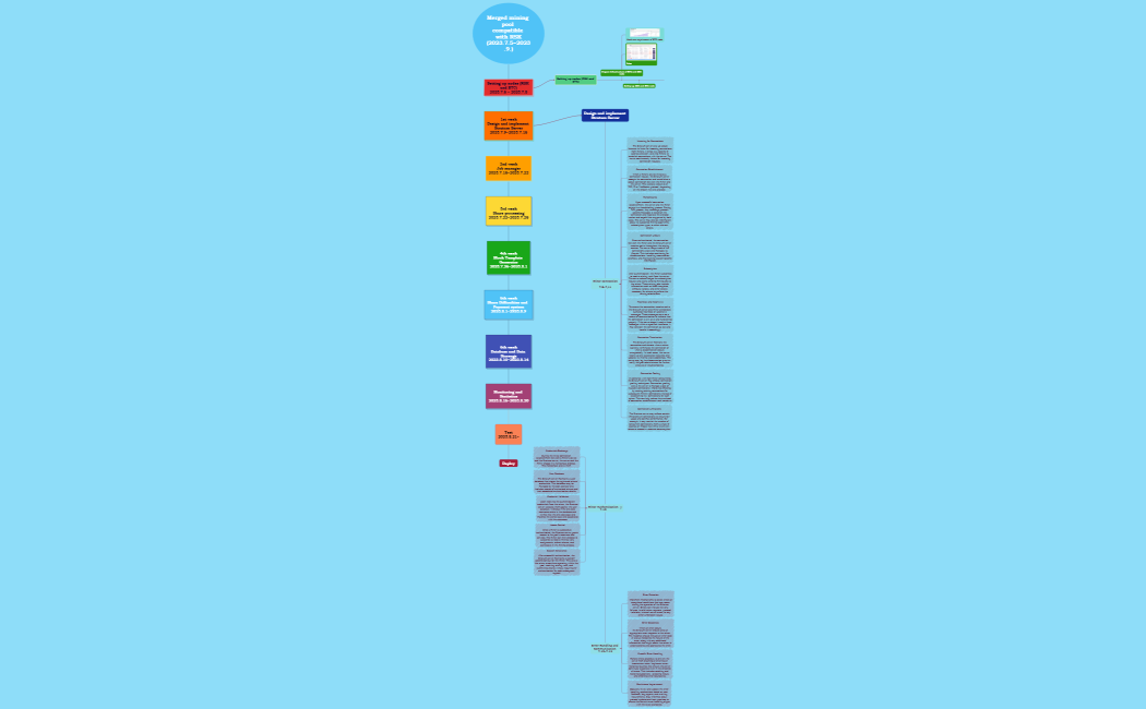 Merged mining pool with RSK(2023.7.5~2023.9.)