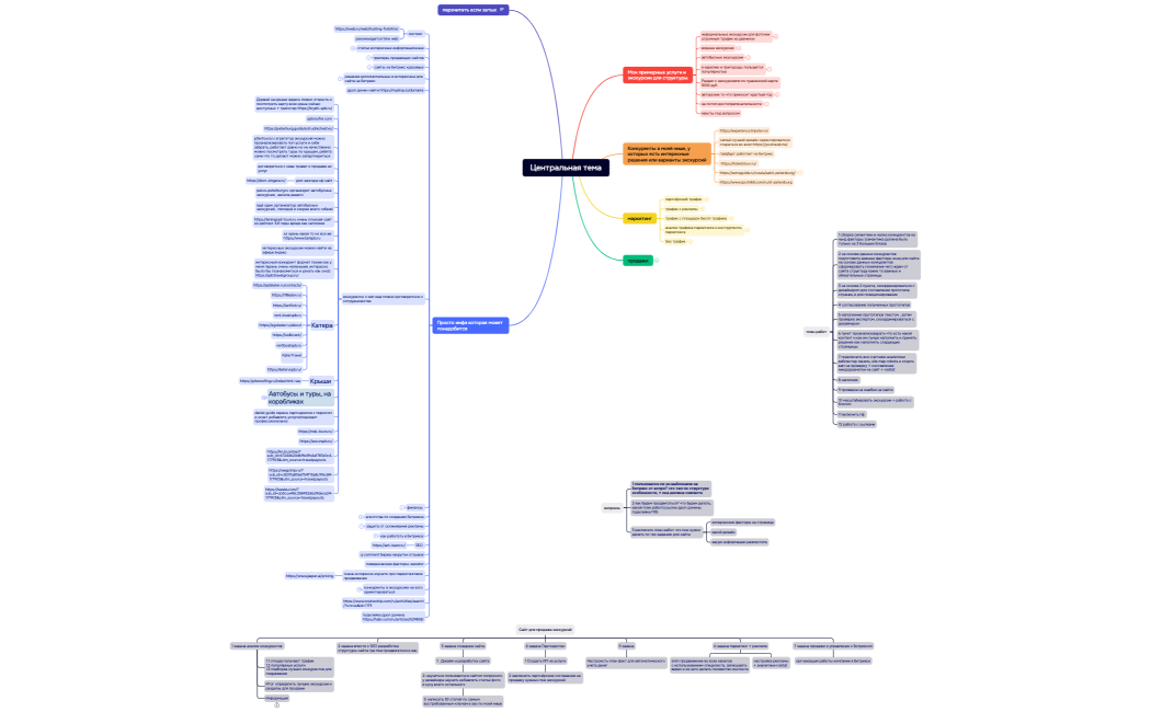 Проект сайта