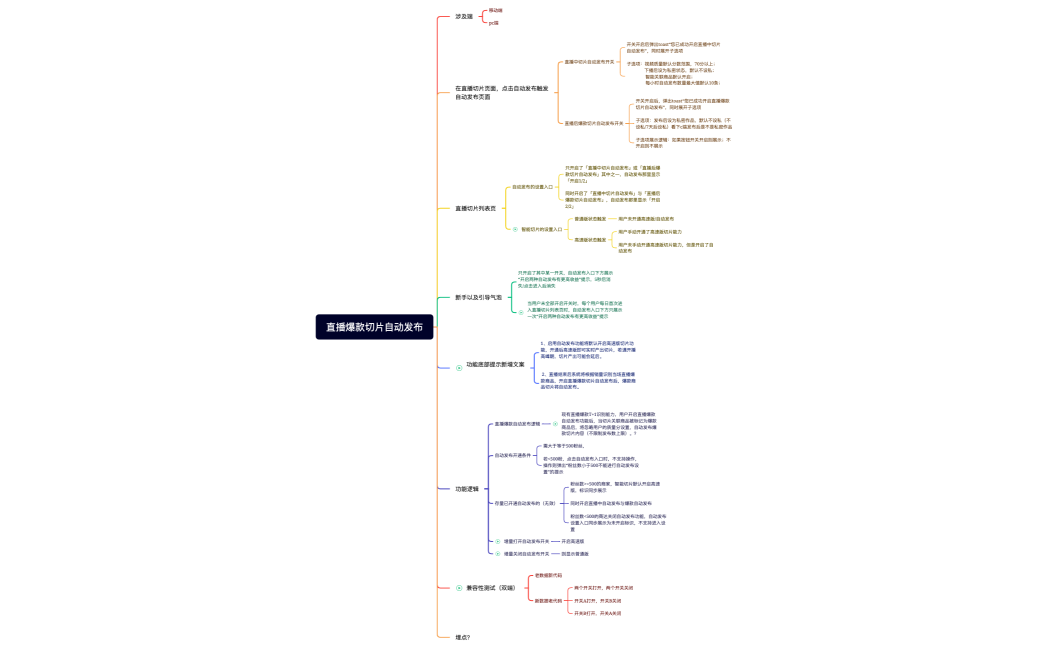 直播爆款切片自动发布