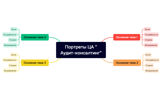 Без названия