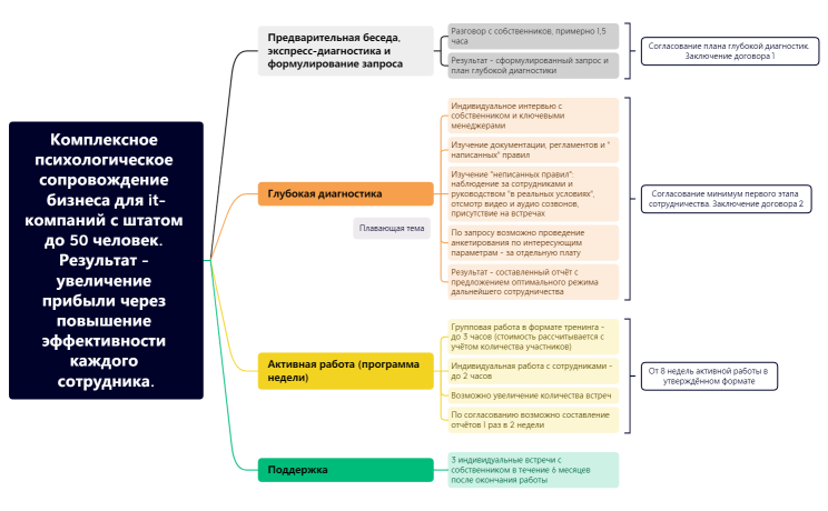 Без названия