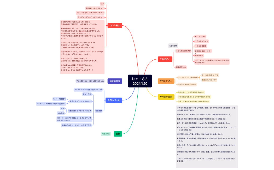 おでこさん2024.1.20