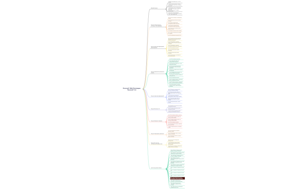Логоклуб PRO Логопедию Лынской 3.0