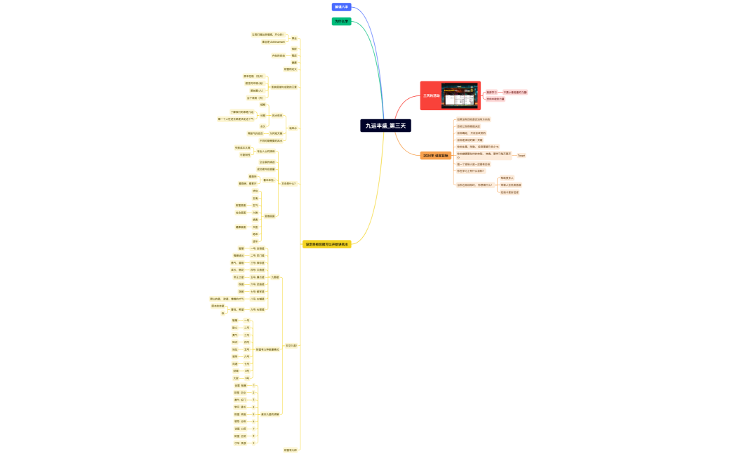 九运丰盛_第三天