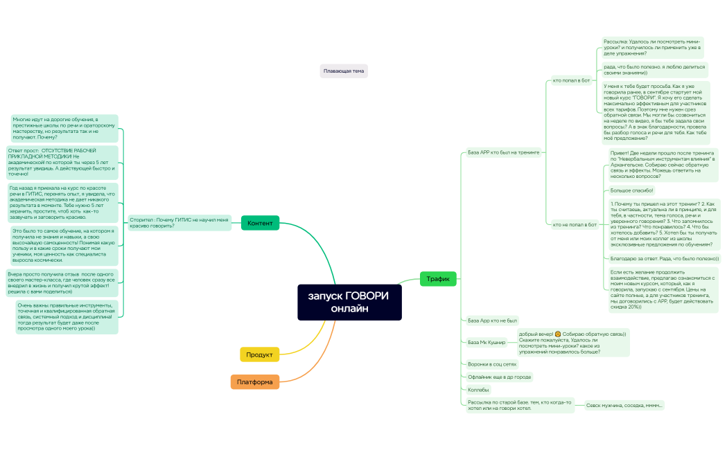 запуск ГОВОРИ онлайн