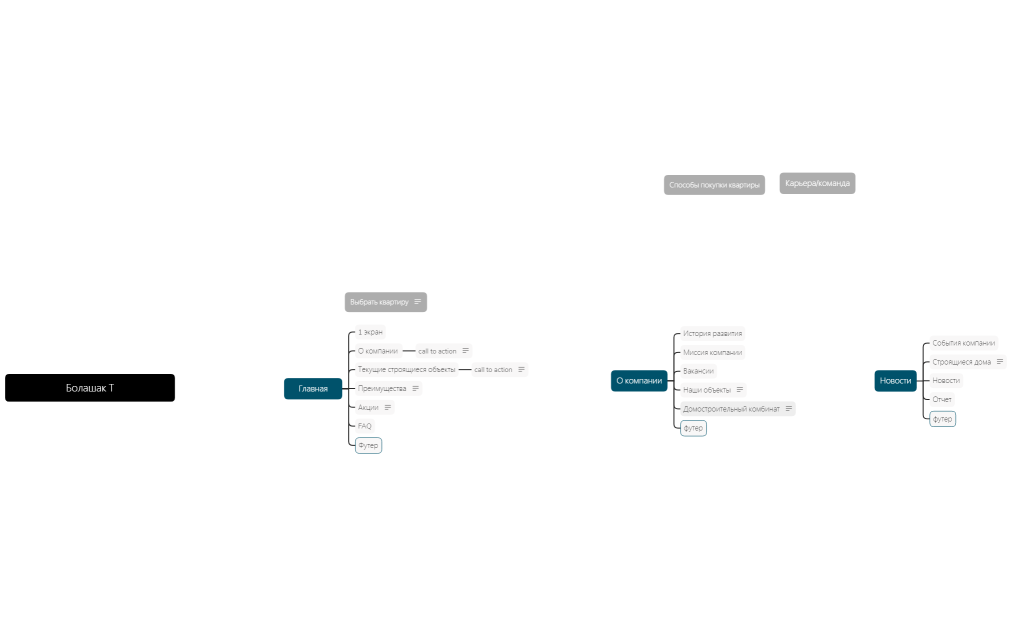 Без названия