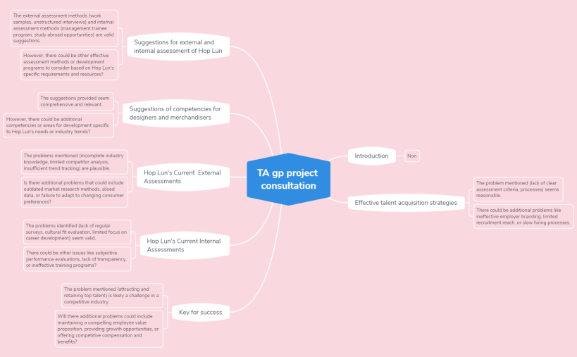 TA gp project consultation