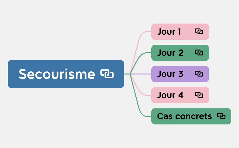 CCA pratique avec DSA (New)