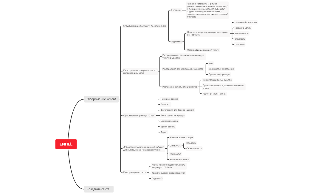 Без названия 2