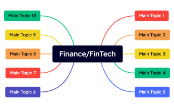 Finance:FinTech 2023 Account Map