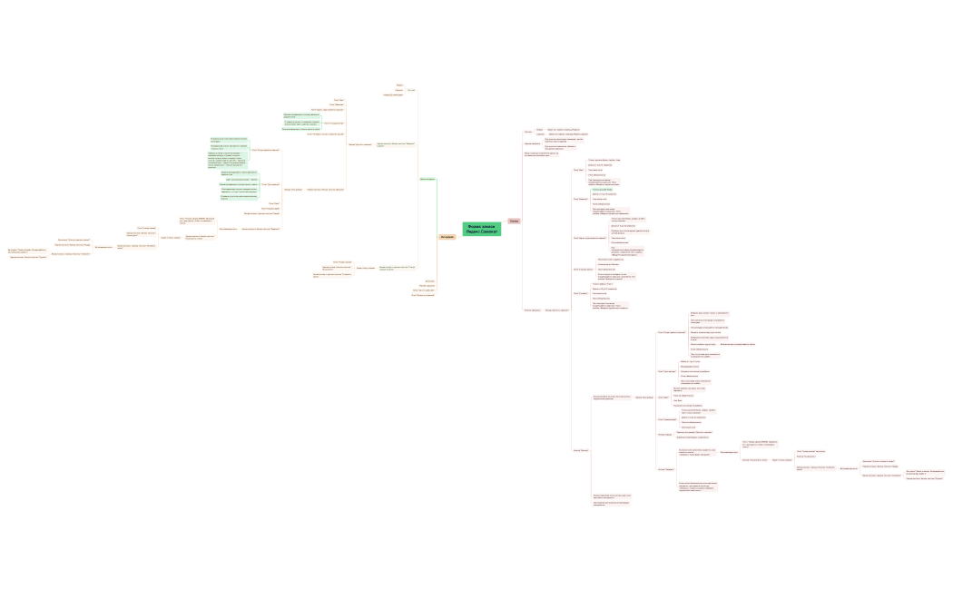 Форма заказа Яндекс.Самокат
