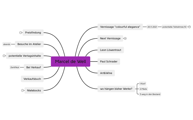 Vernissage "colourful elegance"