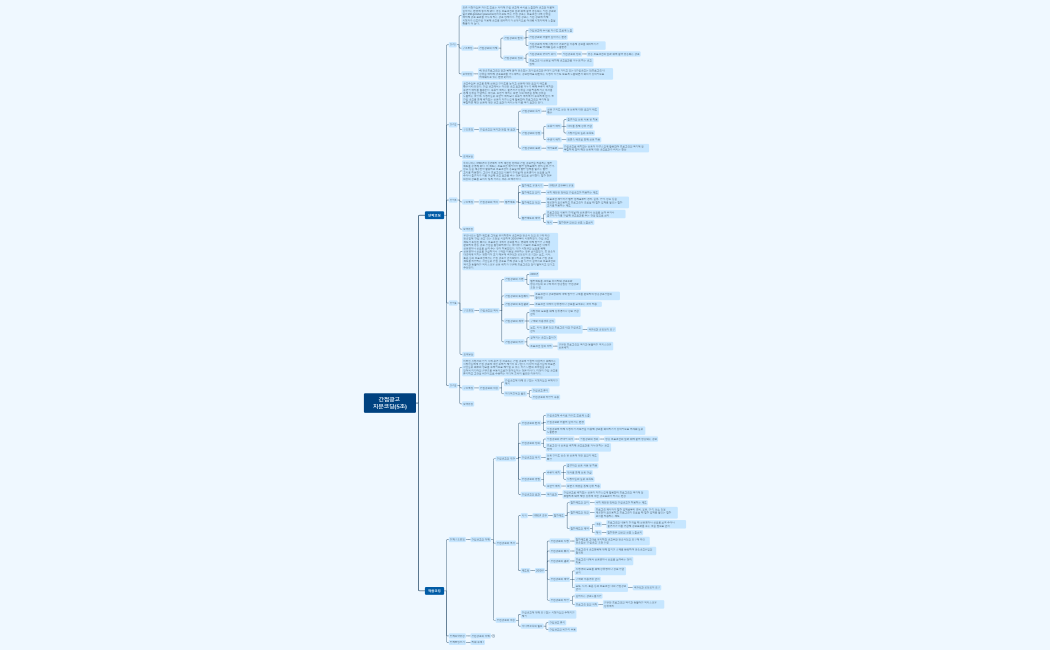 간접광고 지문코딩(5조)