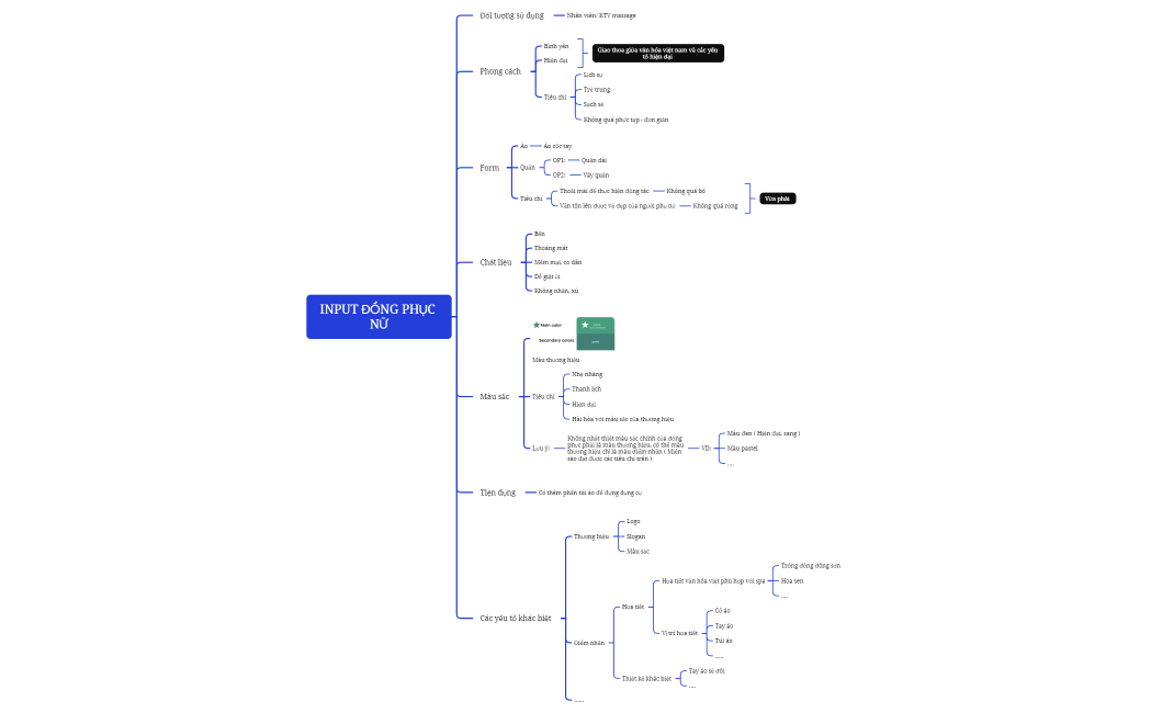 INPUT ĐỒNG PHỤC NỮ