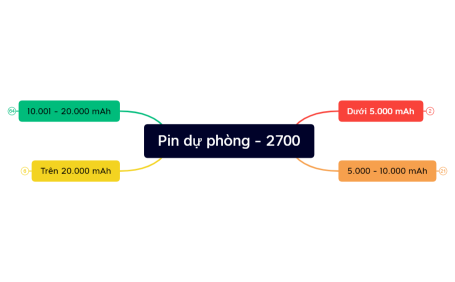 Pin dự phòng - 2700