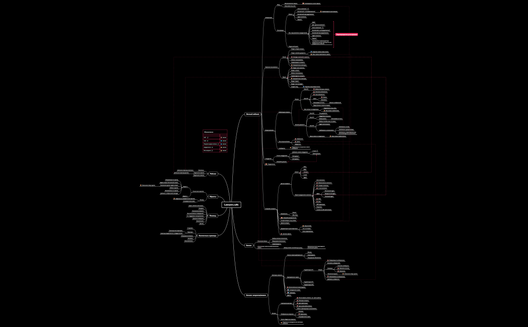 Агрегация требований Биржа юристов Lawyers.cafe