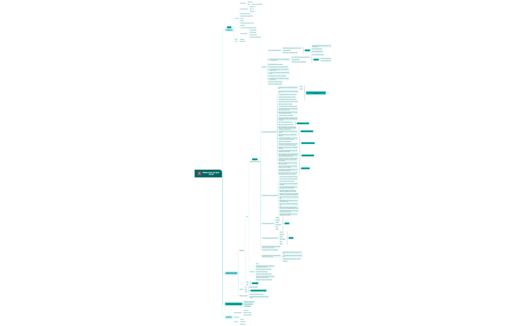 Media ZP CSVC Dich vu 29112023