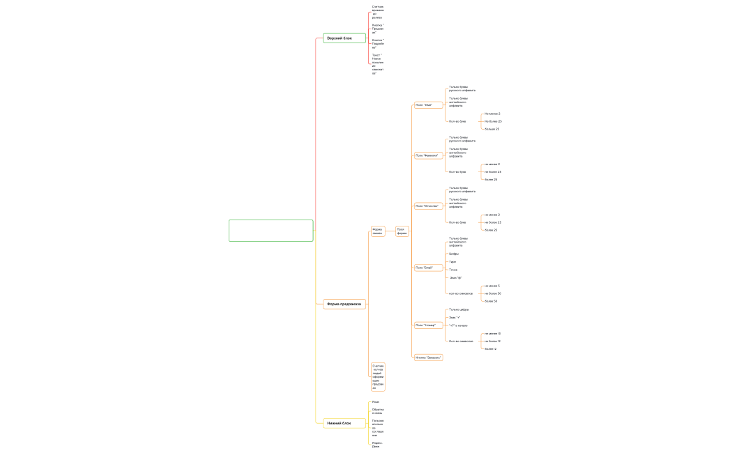 Промо-страница Яндекс.Самоката