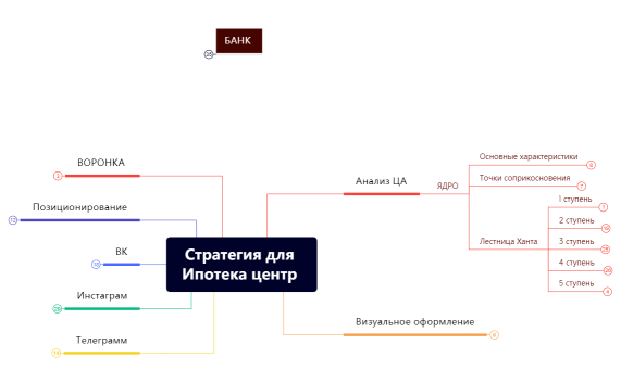 Без названия