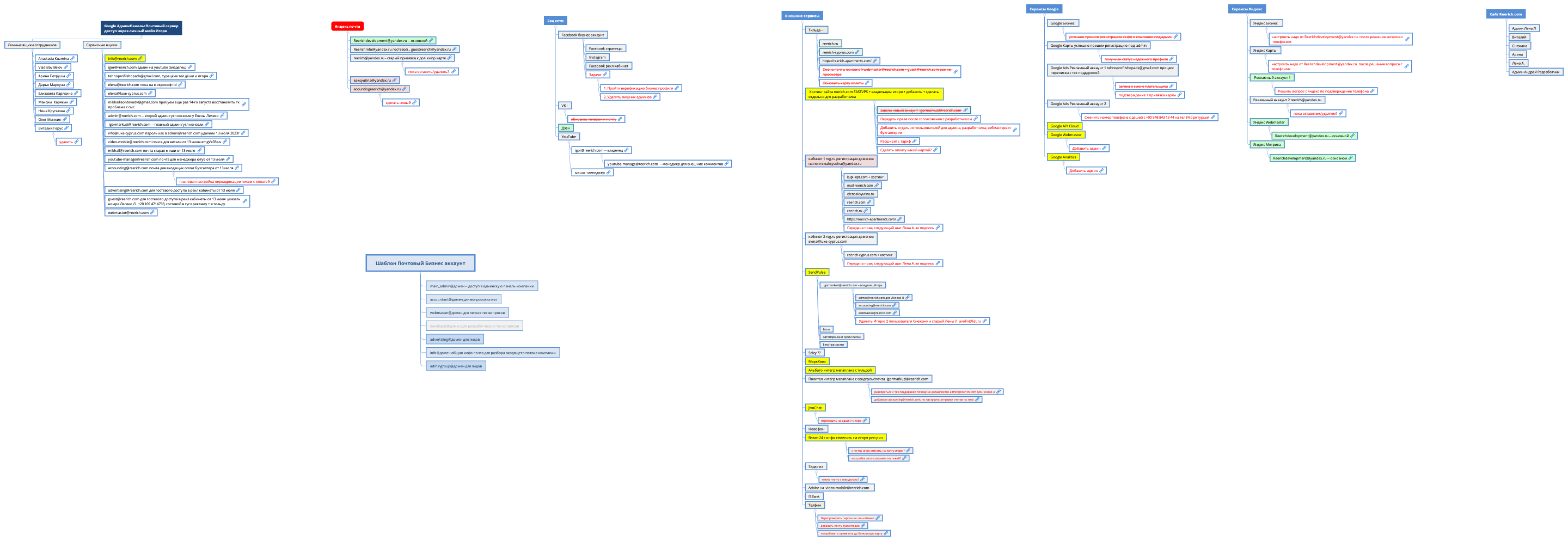 Шаблон Почтовый Бизнес аккаунт