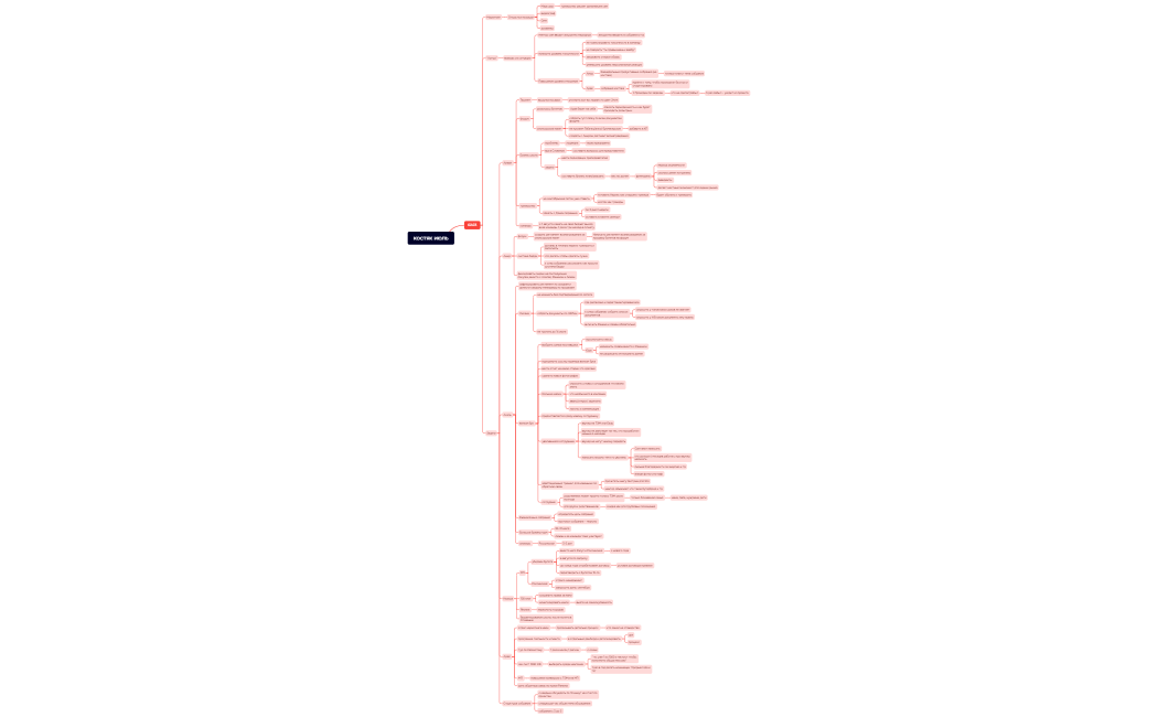 костяк июль