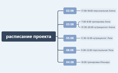 календарь проекта