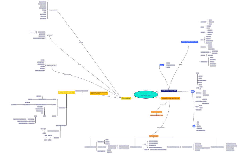 diva dinanti 858844854 modul 10 kb 1