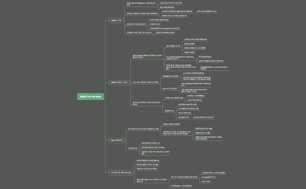 교장쌤의 뇌구조 