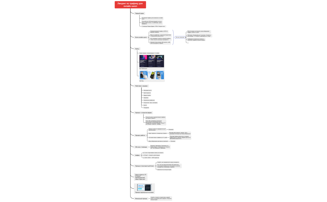 Лендинг по трафику для онлайн-школ