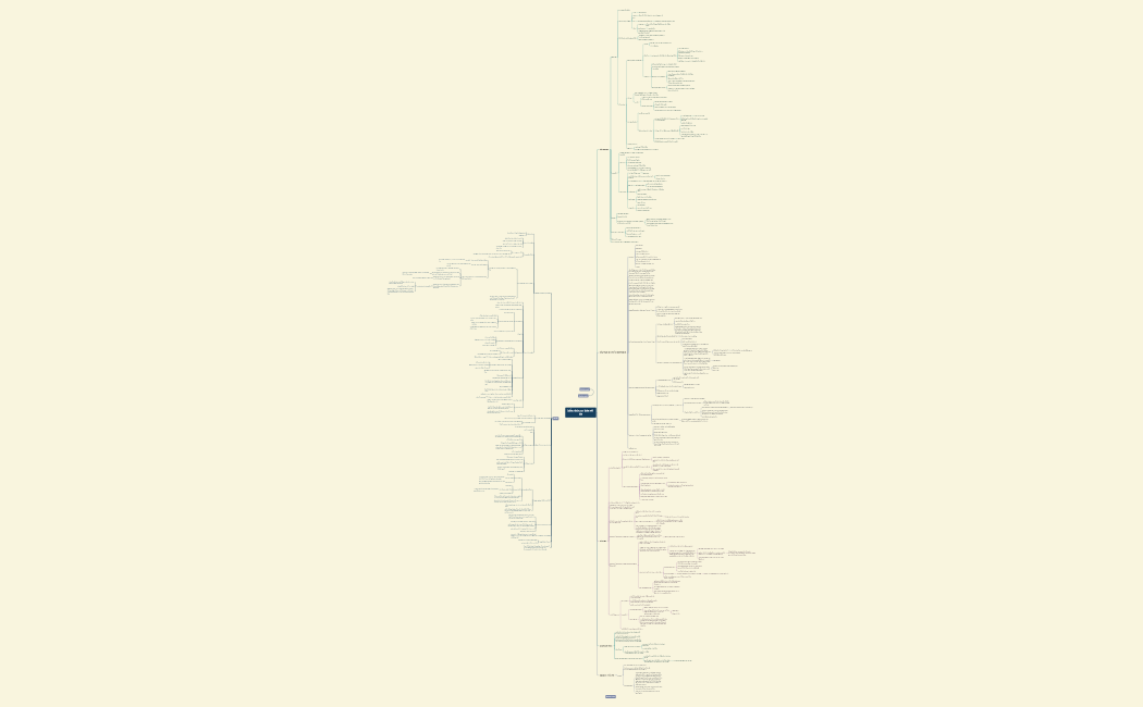 kiến thức cơ bản về da