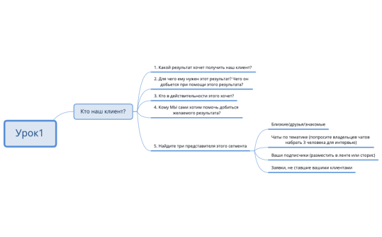 Наш клиент (1)