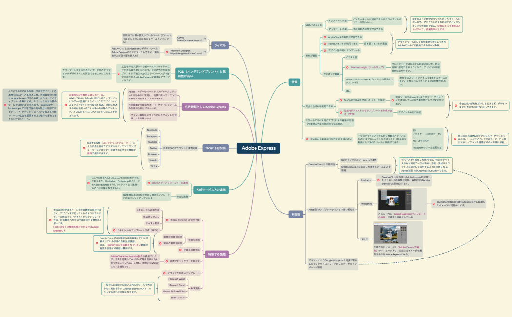 ボディスキャン瞑想