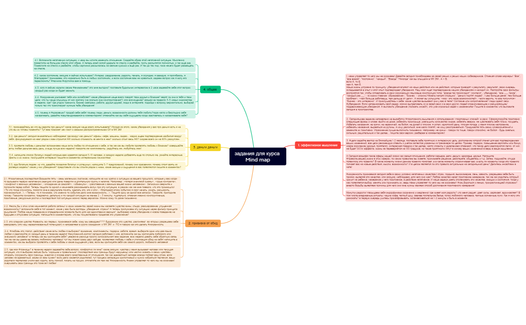 задания для курса Mind map