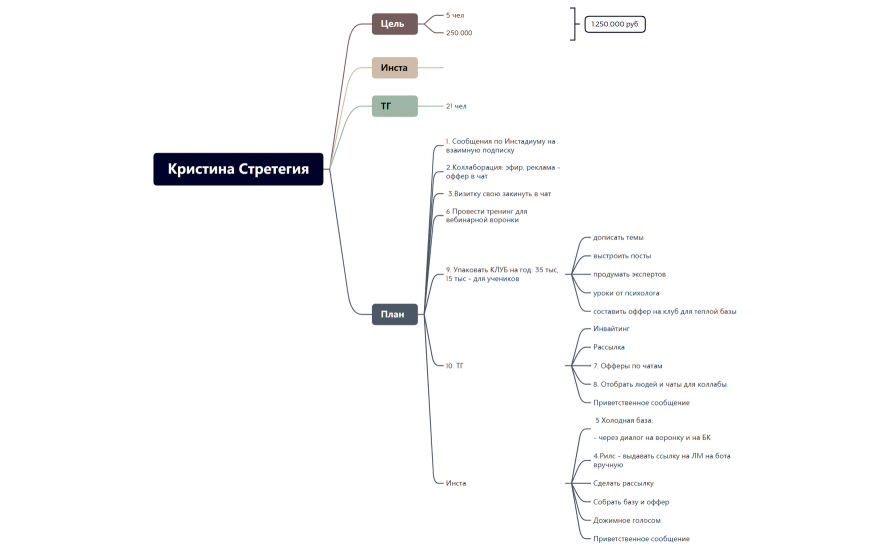 Без названия 2