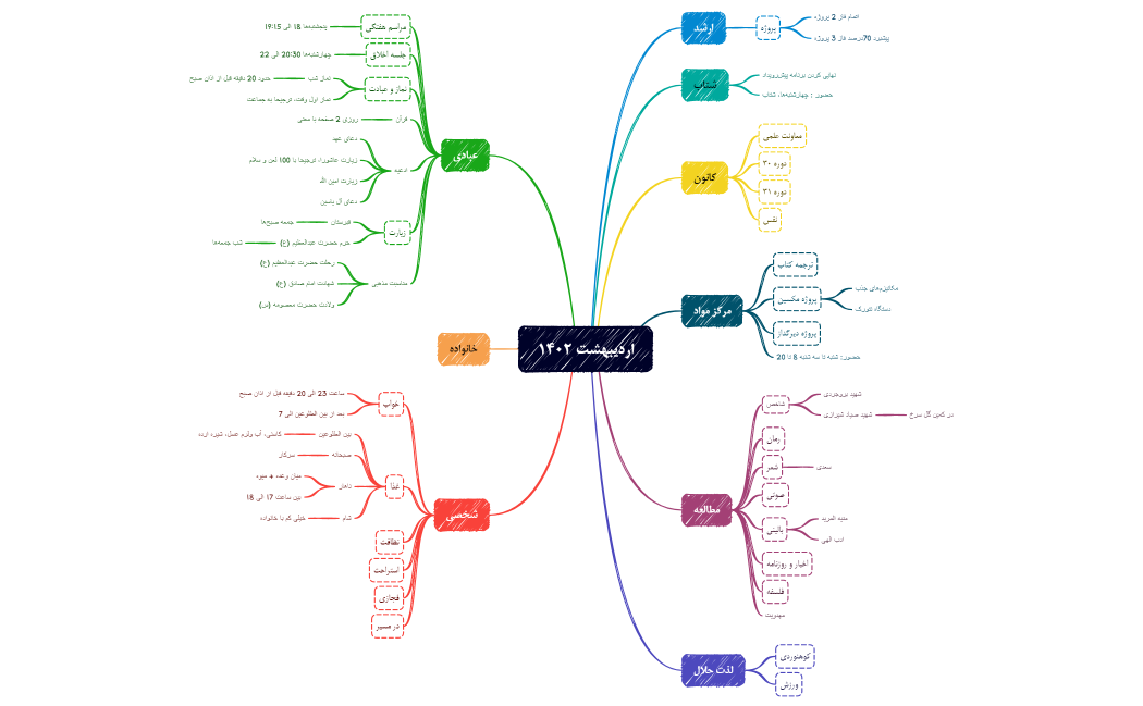اردیبهشت 1402