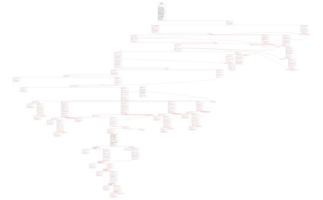 Автоворонка Ольга.xmind